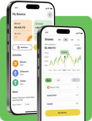 Stvulkadro trading platform with live market data