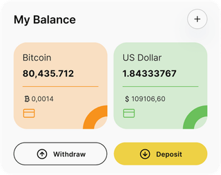 Stvulkadro automated trading solution — dashboard overview